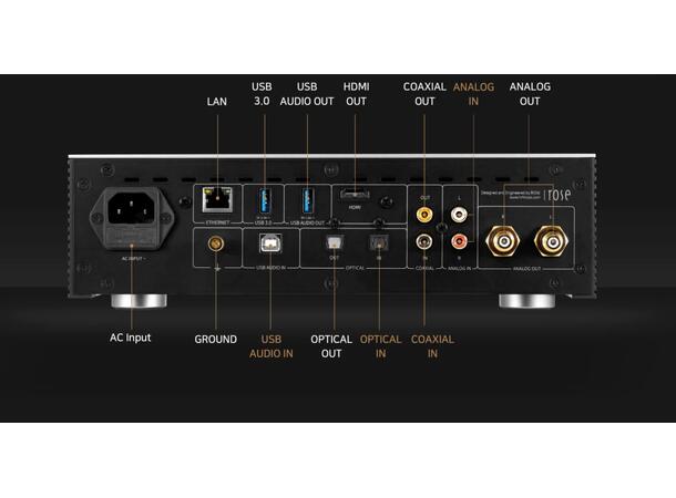 HiFi Rose RS250A - Sølv den komplette nettverksstrømmer 