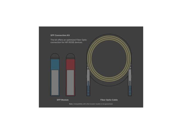 HiFi ROSE USB 3.0 SFP FiberConnectionKit Optisk tilkobling for støyløs overføring 