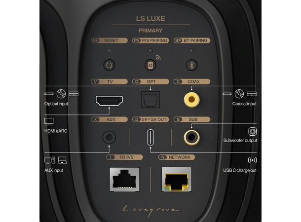 KEF LS Luxe - Eclipse Black Trådløs luksushøyttaler 