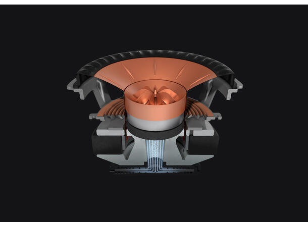 KEF LS50 Meta - Mineral Hvit Stativhøyttaler 