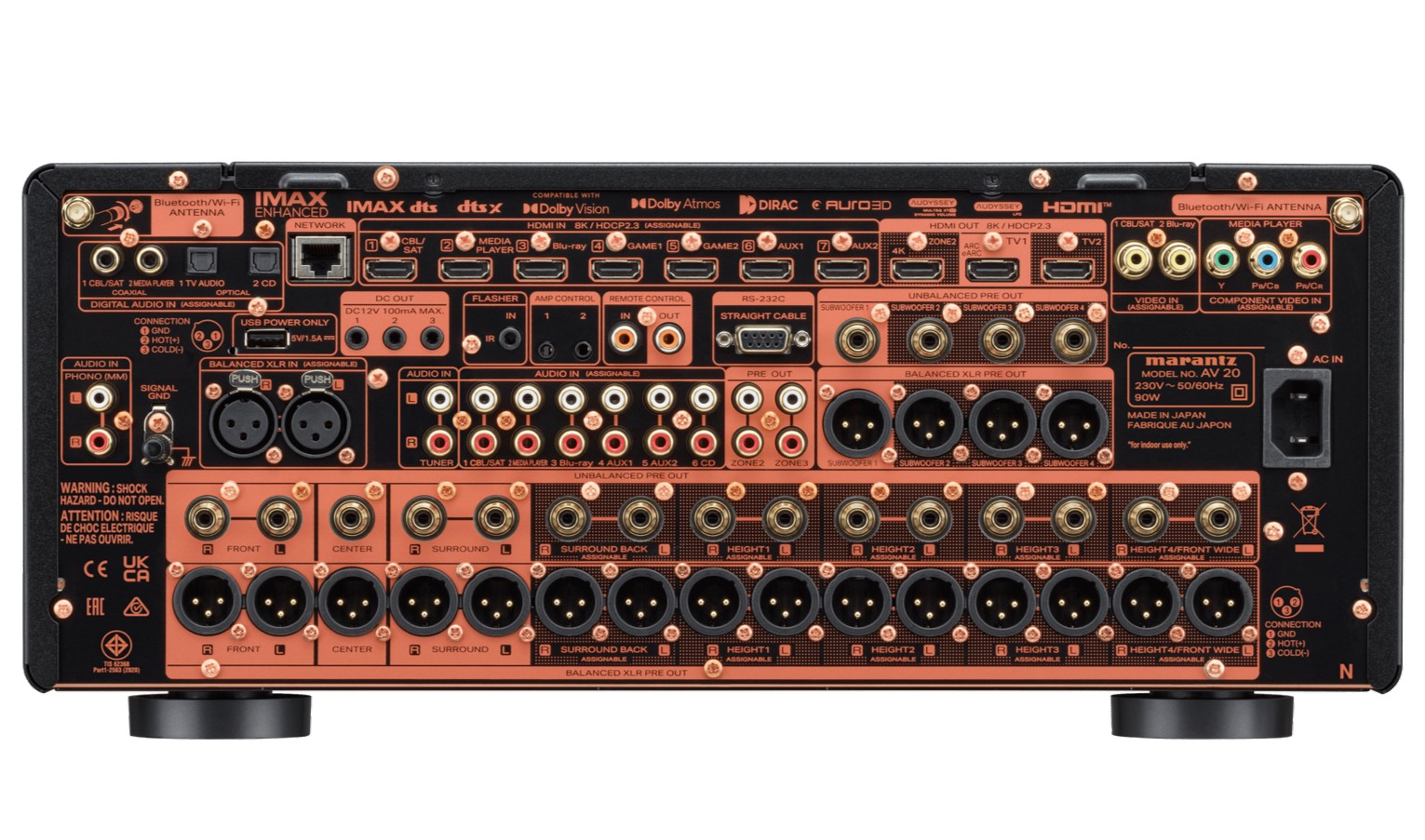 Marantz AV 20 – Endlessly Customizable