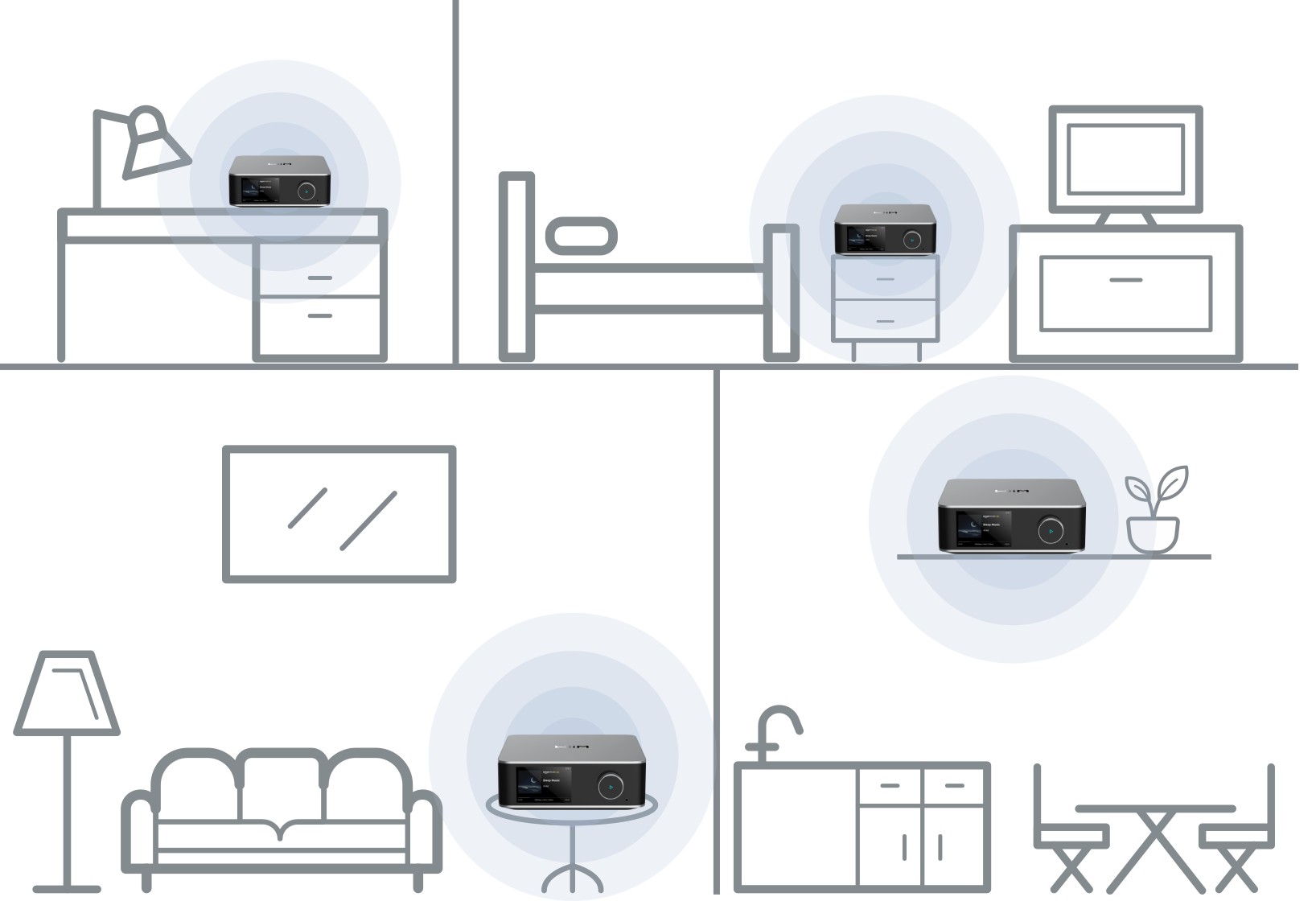 WiiM-løsning med forsterker og høyttalere i stue